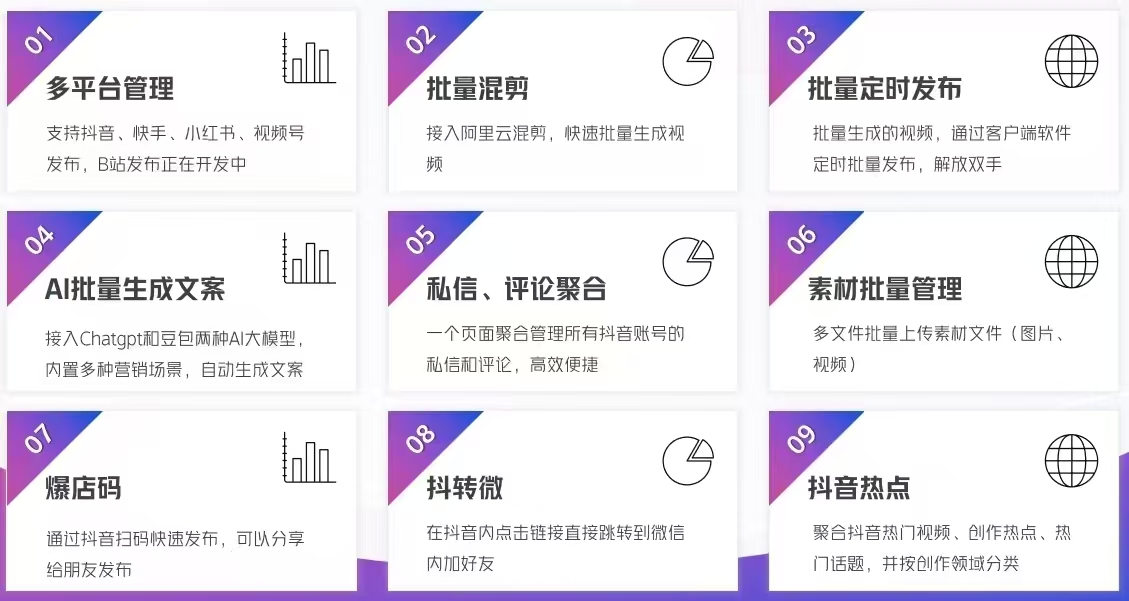 图片[2]-短视频自媒体平台矩阵系统-课程网